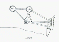 Upstream level control gate at low flow